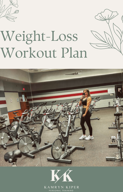 Weight-Loss Workout Plan