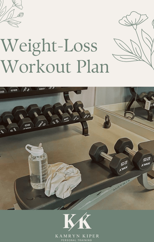 Weight-Loss Workout Plan